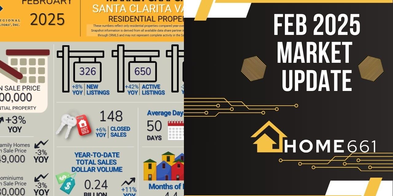 Santa Clarita Real Estate Market Update – February 2025