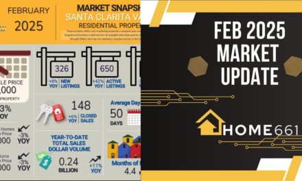 Santa Clarita Real Estate Market Update – February 2025