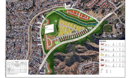 New Lennar Home Community Coming to Bouquet Canyon – What You Need to Know!