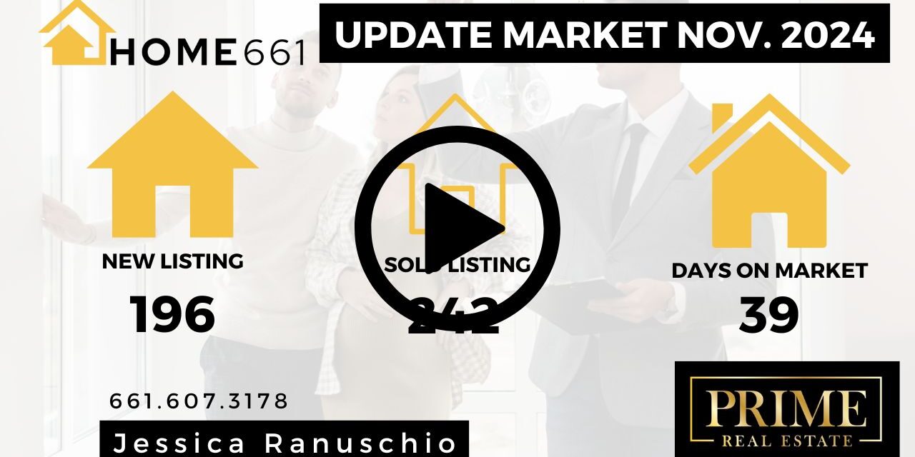 November 2024 Real Estate Market Update: Everything is Up!