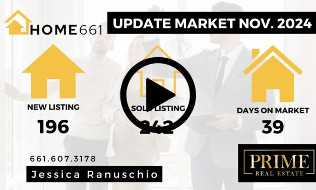 November 2024 Real Estate Market Update: Everything is Up!